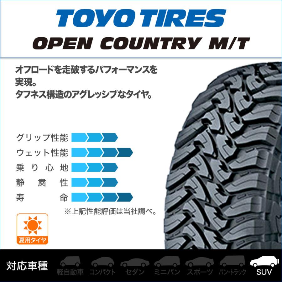 サマータイヤ ホイール4本セット ニューレイトン バーンズテック JH ストリーム トーヨータイヤ オープンカントリー M/T  225/75R16｜carport-maluzen｜02