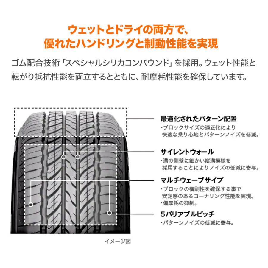サマータイヤ ホイール4本セット BADX ロックケリー ROCK KELLY MXII(6穴) トーヨータイヤ オープンカントリー U/T