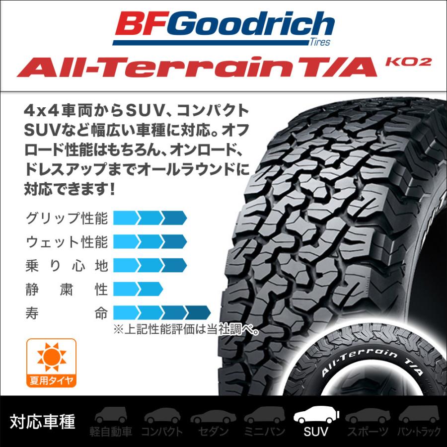 サマータイヤ ホイール4本セット FORCE デルタフォース OVAL(オーバル) グッドリッチ オールテレーン T/A KO2 225/70R16 : set-5980353:カーポートマルゼン - 通販 - Yahoo!ショッピング サマータイヤ ホイール4本セット FORCE デルタフォース OVAL(オーバル) グッドリッチ オールテレーン T/A KO2 225/70R16 : set-5980353:カーポートマルゼン - 通販 - Yahoo!ショッピング