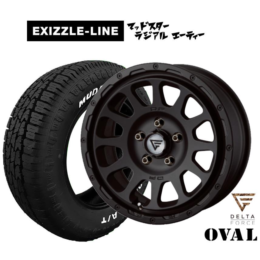 オフロードタイヤ ホイール4本セット FORCE デルタフォース OVAL