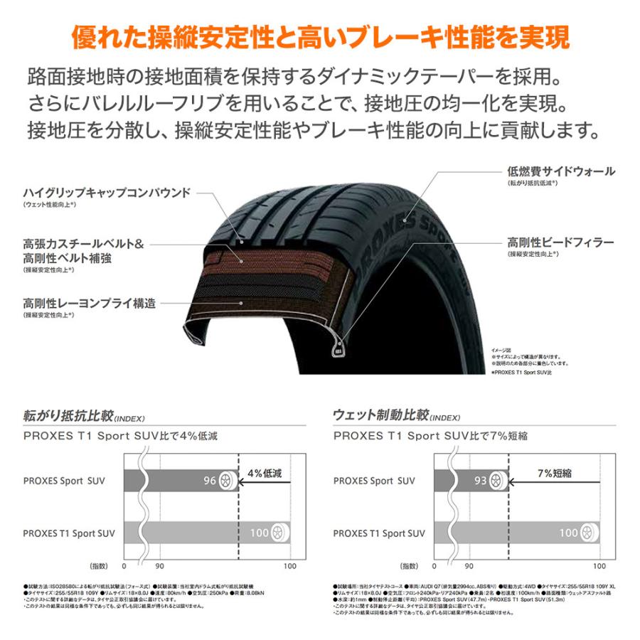 サマータイヤ ホイール4本セット レイズ HOMURA ホムラ 2×7 Limited