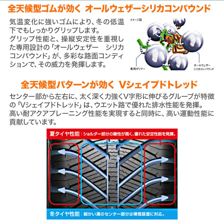 オールシーズンタイヤ ホイール4本セット BADX ロクサーニ マルチフォルケッタ２ SP-SPECTOR グッドイヤー VECTOR ベクター 4Seasons ハイブリッド  215/45R17の画像