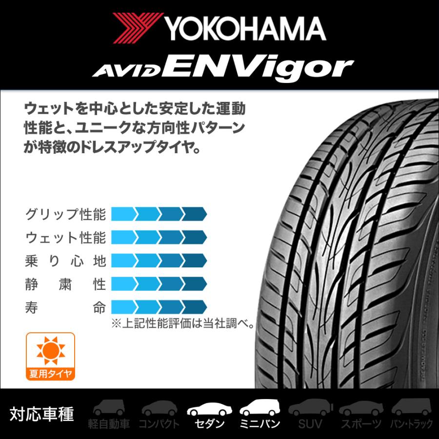 サマータイヤ ホイール4本セット クライメイト SUW スー アリア-S5(ALIA-S5) ヨコハマ AVID エンビガー (S321) 245/45R19_1