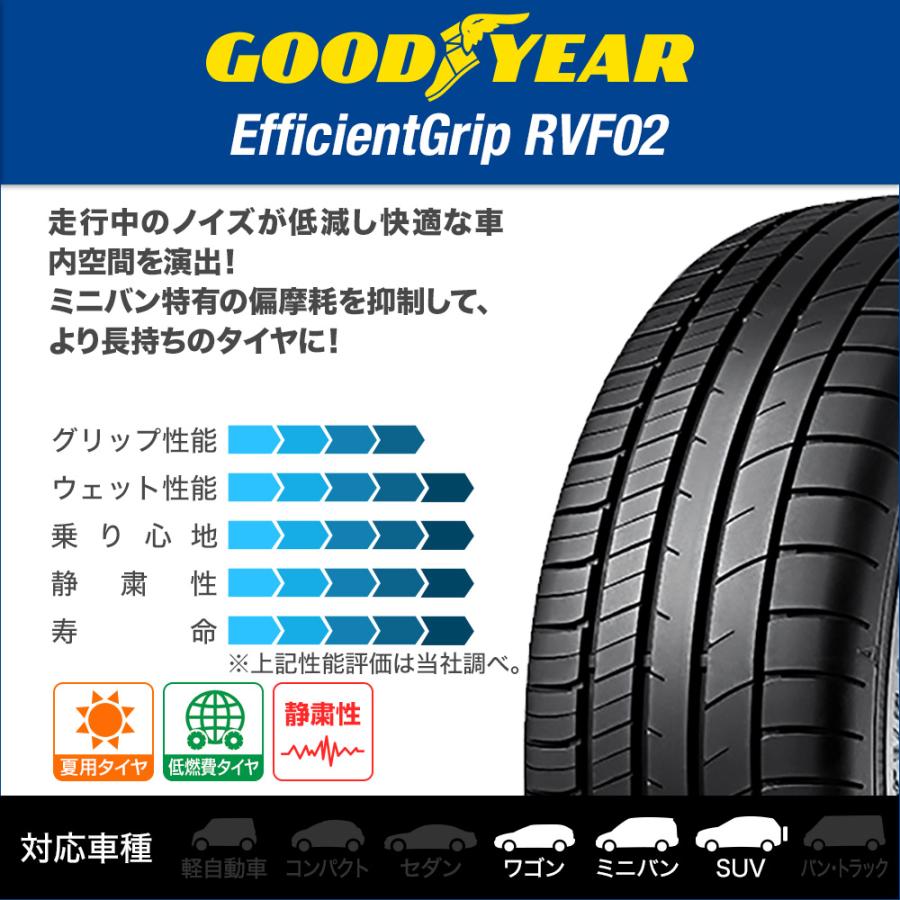 サマータイヤ ホイール4本セット MID ユーロスピード D.C.52 グッドイヤー エフィシエント グリップ RVF02 215/65R16｜carport-maluzen｜02