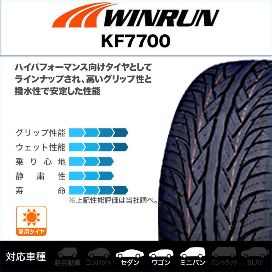 サマータイヤ ホイール4本セット BADX ロクサーニ マルチフォルケッタ TR5 WINRUN ウインラン KF7700 245/30R22｜carport-maluzen｜02