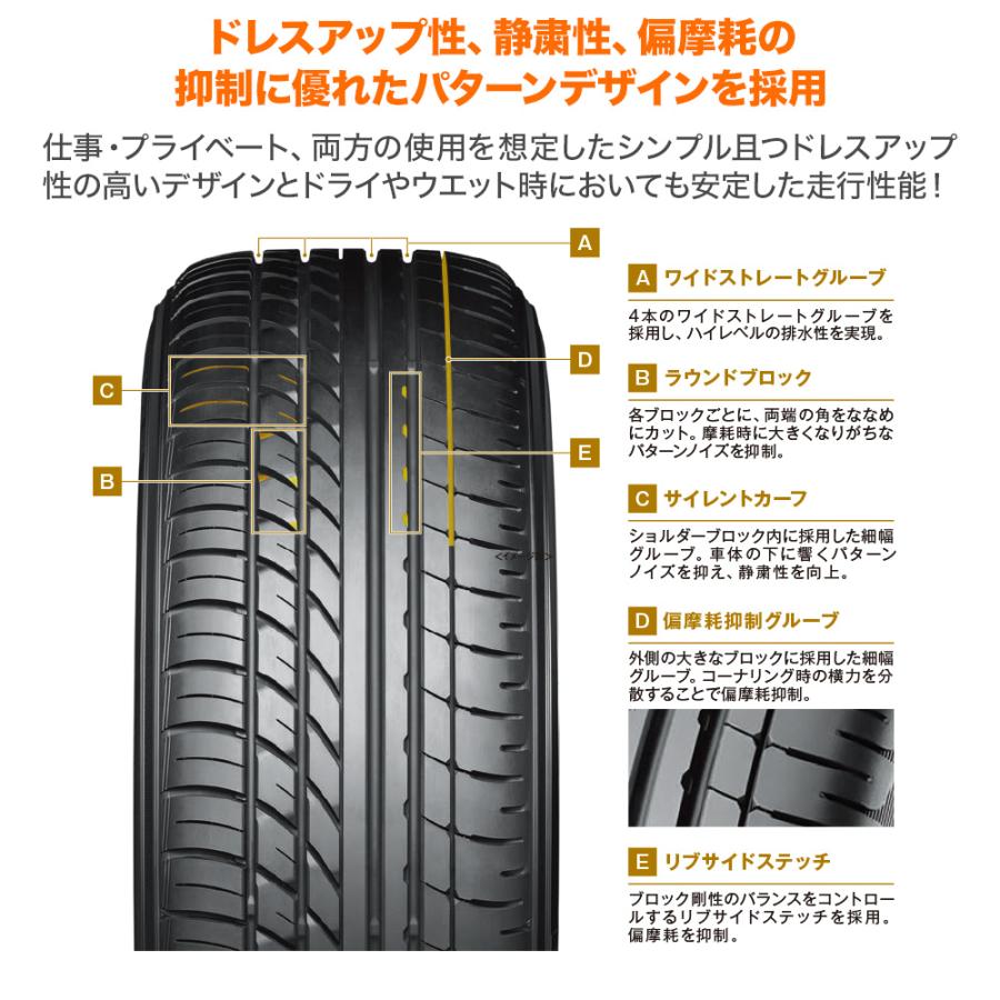 サマータイヤ ホイール4本セット BADX エスホールド S-8M ヨコハマ PARADA パラダ PA03 165/55R14｜carport-maluzen｜03