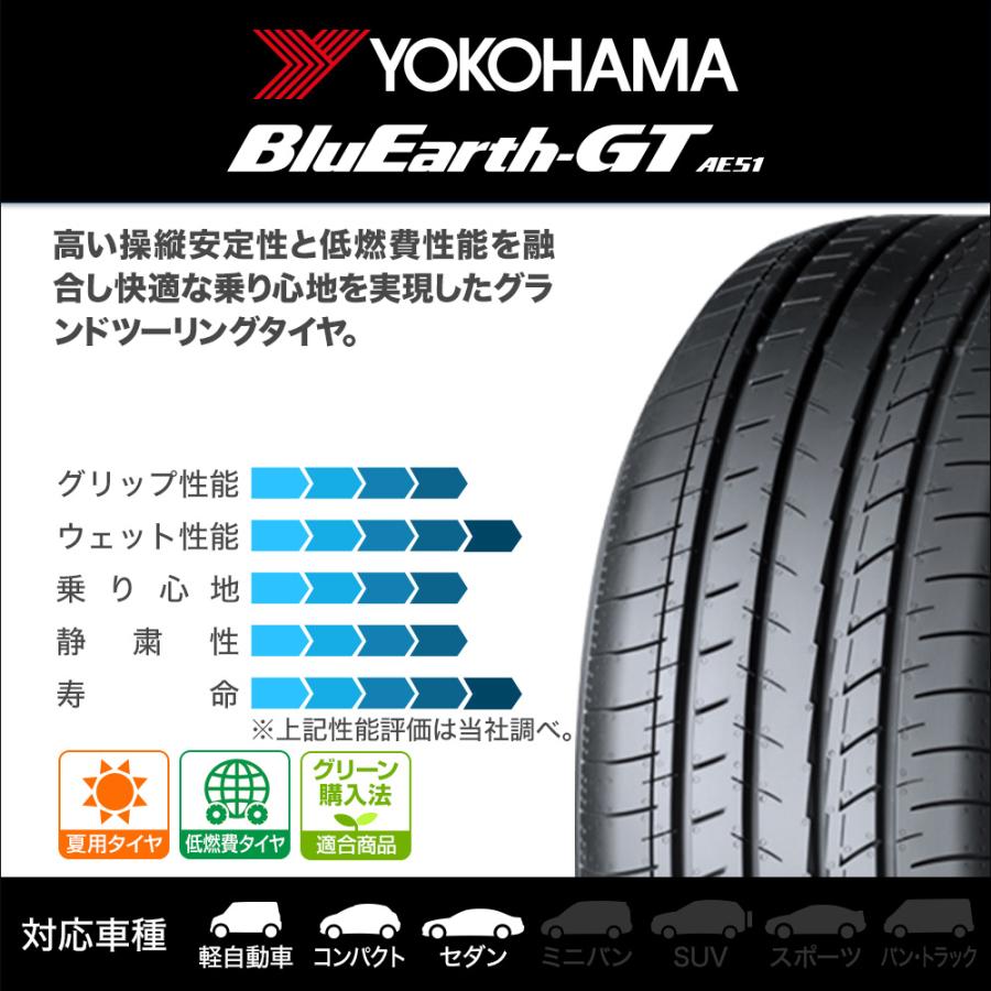 サマータイヤ ホイール4本セット JAOS ジャオス アダマス BL5 ヨコハマ BluEarth ブルーアース GT (AE51)  235/45R17の画像