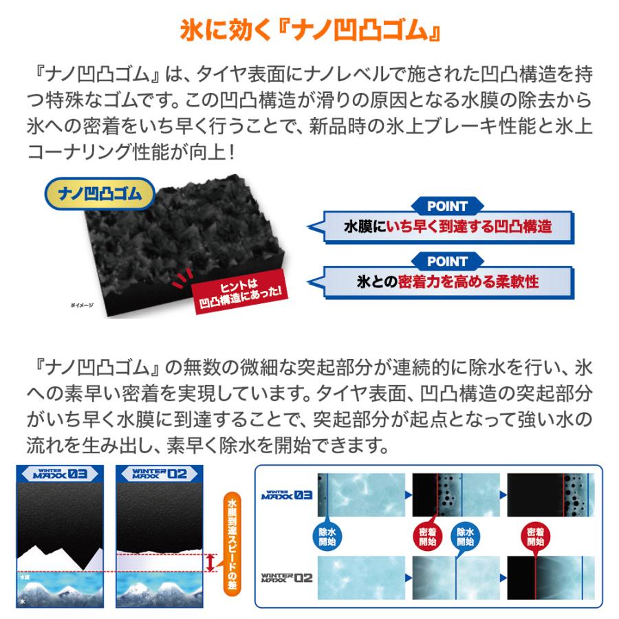ロクサーニ - スタッドレスタイヤ 銀輪4本仕かける BADX グラスターファイブ ダンロップ WINTER MAXX WM03 195/55R16