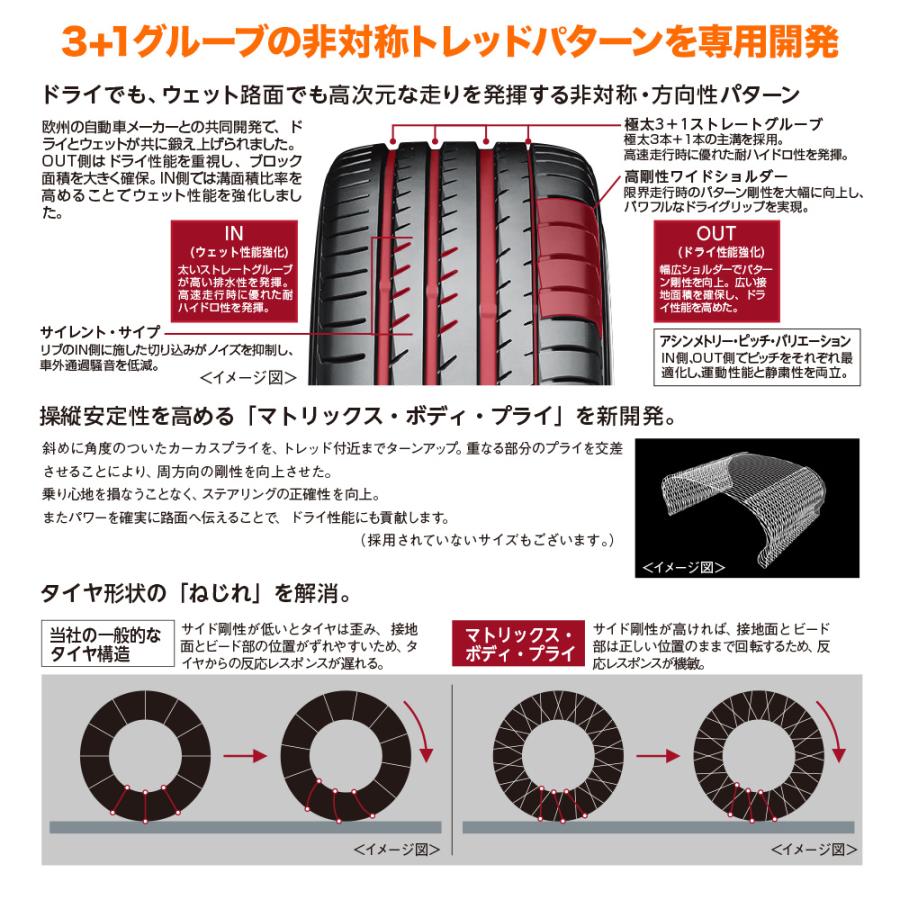 サマータイヤ ホイール4本セット BBS JAPAN LM ヨコハマ ADVAN アドバン Sport (V105) 245/35R21｜carport-maluzen｜03