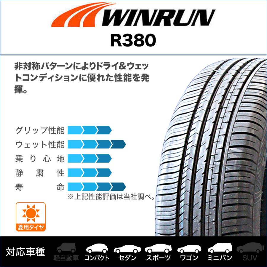 サマータイヤ ホイール4本セット BADX D,O,S(DOS) ガビアルIII WINRUN ウインラン R380 195/65R15｜carport-maluzen｜02