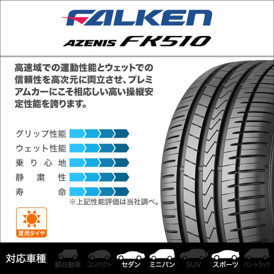 サマータイヤ ホイール4本セット BBS JAPAN LM-R ファルケン AZENIS ...