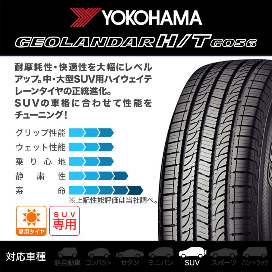 ただきます サマータイヤ ホイール4本セット ウェッズ アドベンチャー キーラータクティクス ヨコハマ Geolandar ジオランダー H T G056 215 70r15 カーポートマルゼン 通販 Paypayモール ております Shineray Com Br