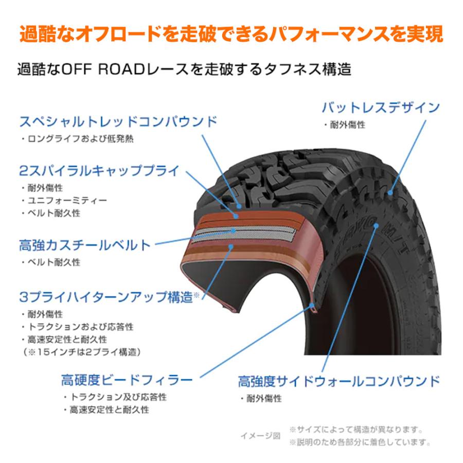 サマータイヤ ホイール4本セット レイズ ボルクレーシング TE37 XT for J トーヨータイヤ オープンカントリー M/T  225/75R16｜carport-maluzen｜03