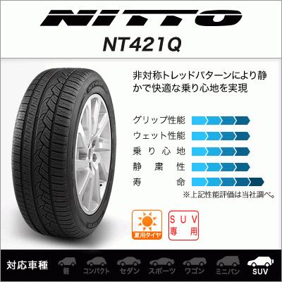 送料無料 新品 送料無料 4本セット ワーク ランベック Lm7 Nitto Nt421q 255 50r19 カーポートマルゼン 通販 Paypayモール 人気no 1 本体 Www Doctor Plan Com