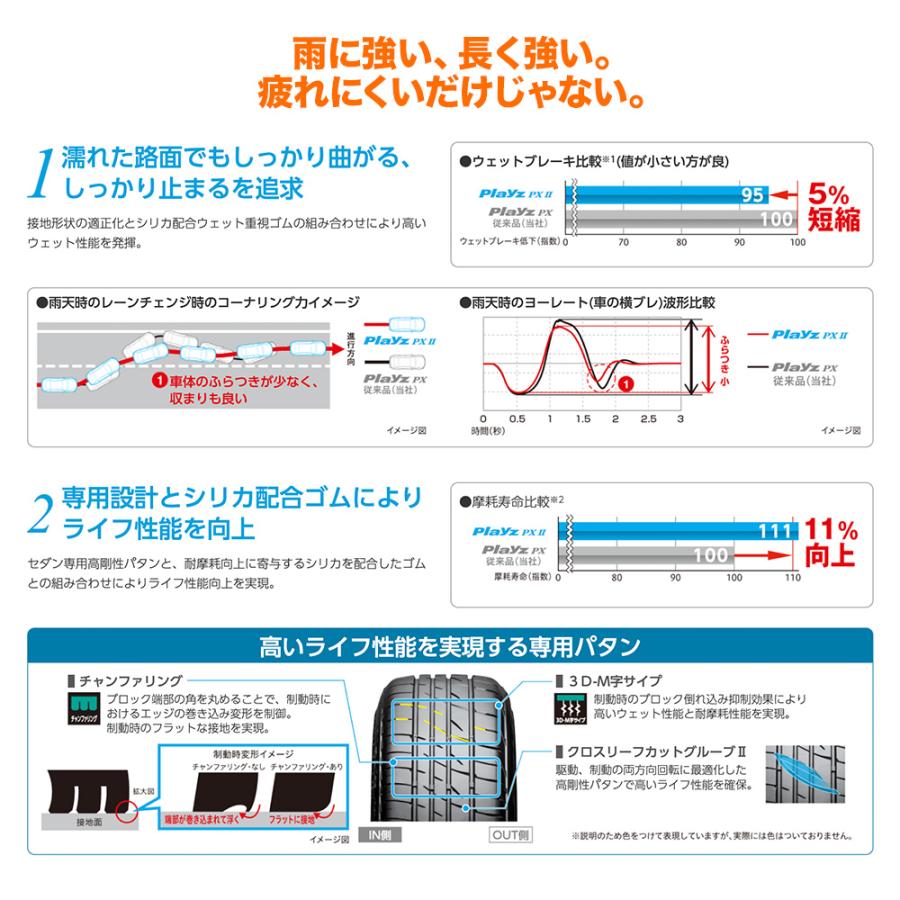 サマータイヤ ホイール4本セット ワーク ランベック LS10 ブリヂストン PLAYZ プレイズ PX-RVII 245/40R20の画像