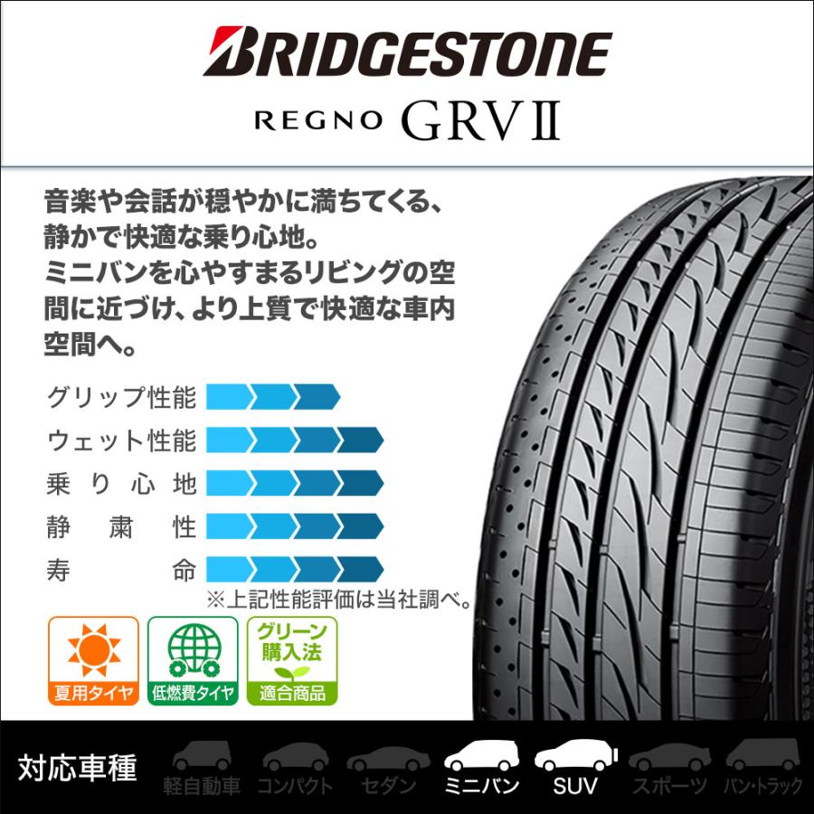 にのみ サマータイヤ ホイール4本セット ウェッズ F-ZERO FZ-4 ブリヂストン REGNO レグノ GRVII(GRV2) 225/55R18 カーポートマルゼン - 通販 - PayPayモール すようお