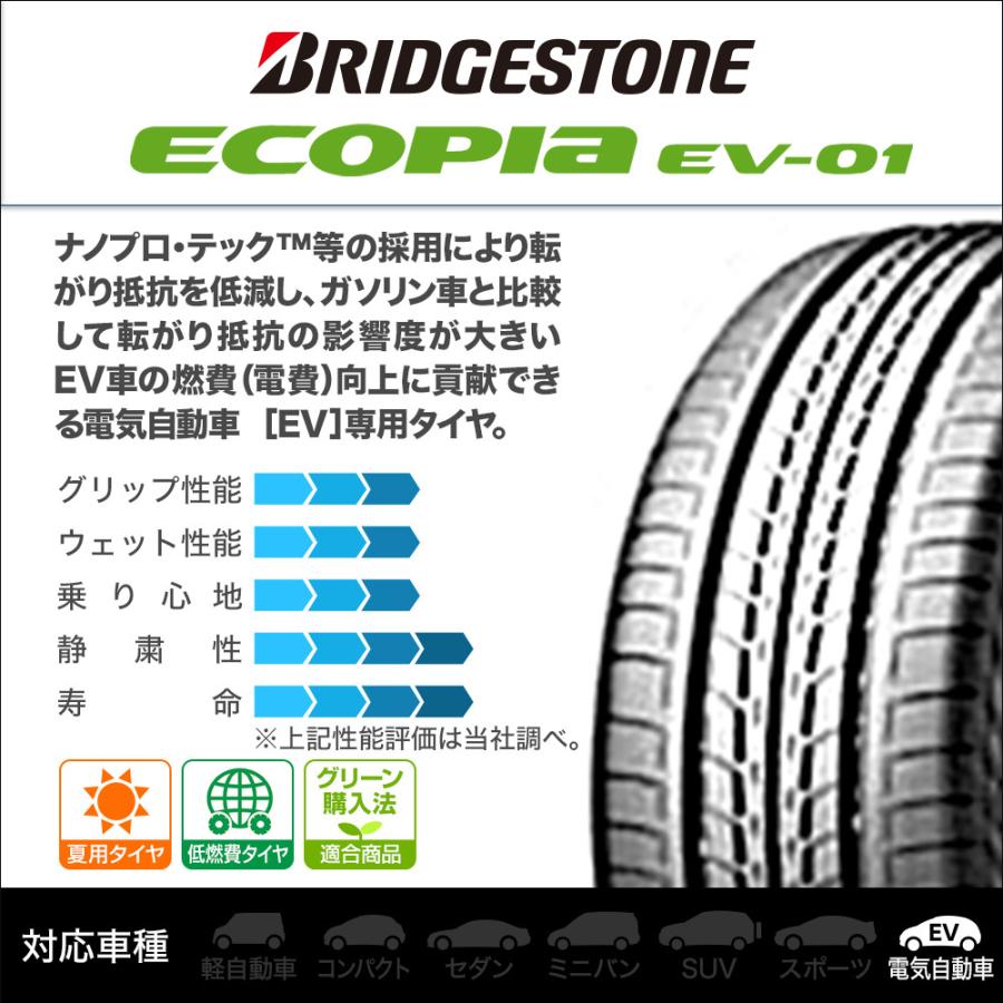 オファー サマータイヤ ホイール4本セット ホットスタッフ プレシャス Hm 3 ブリヂストン Ecopia エコピア Ev 01 215 50r17 極上品 Aego Co Rs