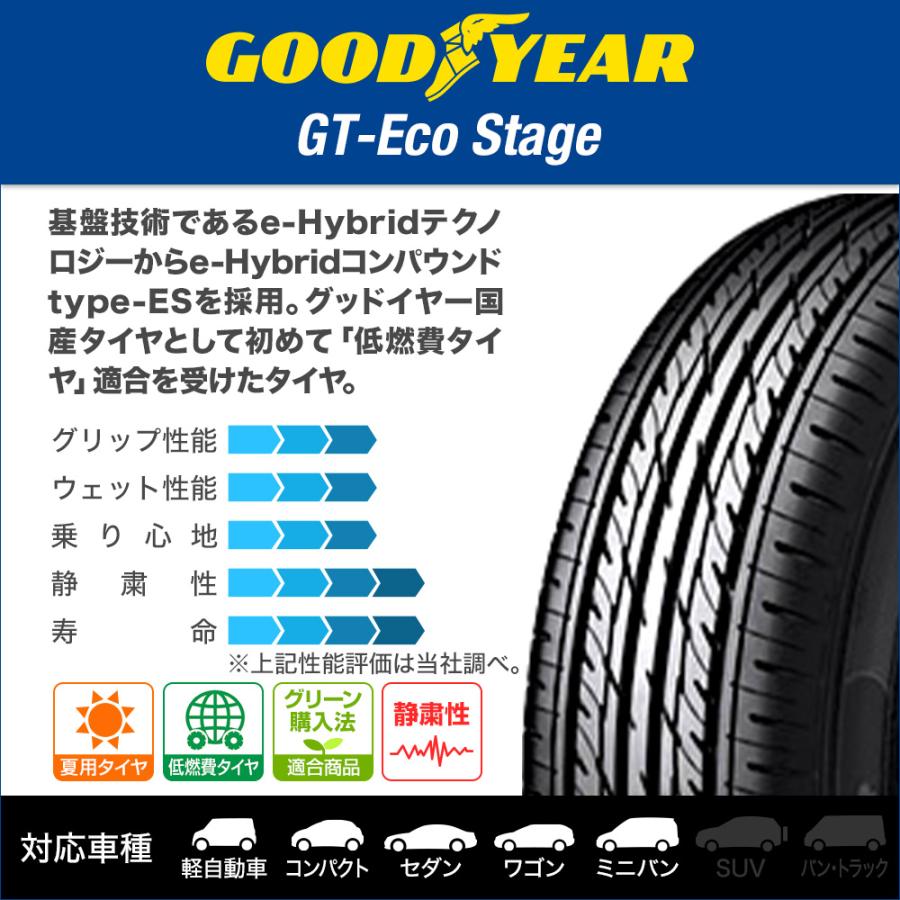 サマータイヤ ホイール4本セット BADX エスホールド S-5V グッドイヤー GT-エコ ステージ 165/65R15の画像