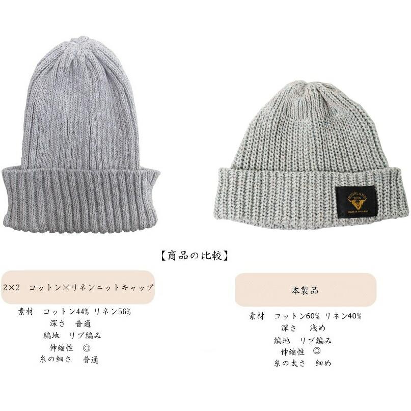 BUTCHER PRODUCTS コットンニットキャップ　アットラスト 2026年最新】BUTCHER PRODUCTS メンズ ニット帽・ビーニーの人気