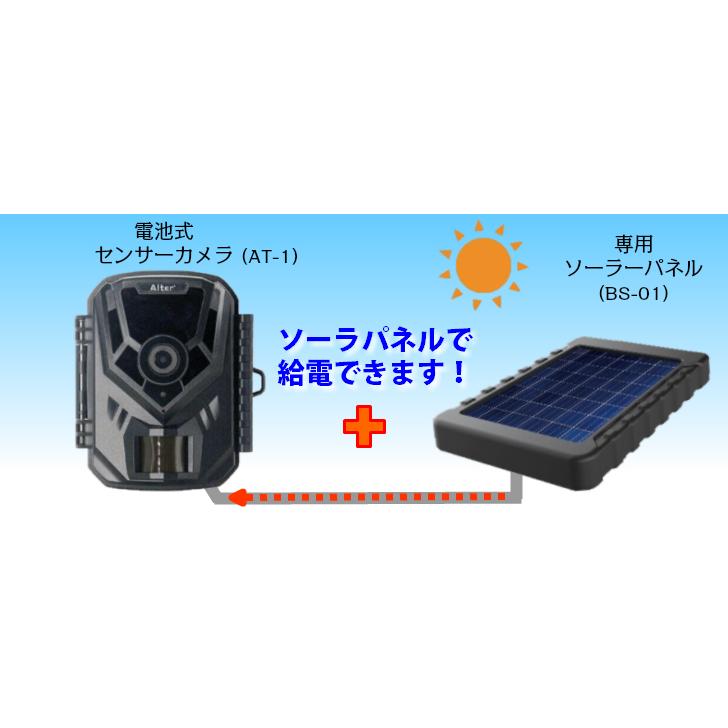乾電池センサーカメラ&ソーラーパネルセット（AT-1-BS-01SET 