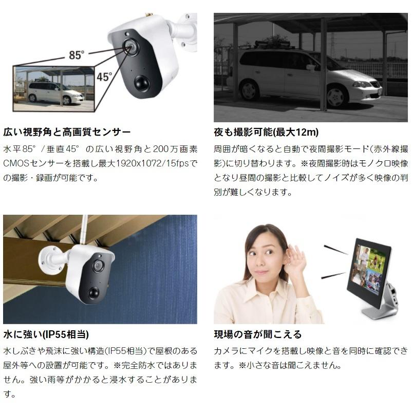ソーラーバッテリー無線カメラ＆モニターセット CAR-101 : オルタ