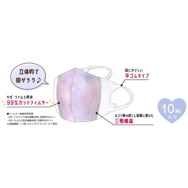 立体不織布マスク キッズサイズ 2〜4歳児 向け 208380/くま 208381