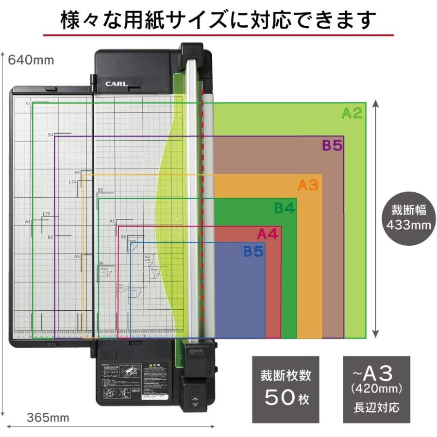 CARL ディスクカッター カール事務器 裁断機 ペーパーカッター