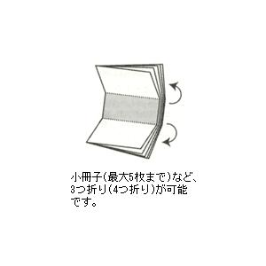 A4 卓上式紙折機 MARTIN YALE ニューコン P6200 （R : carrotヤフー店  