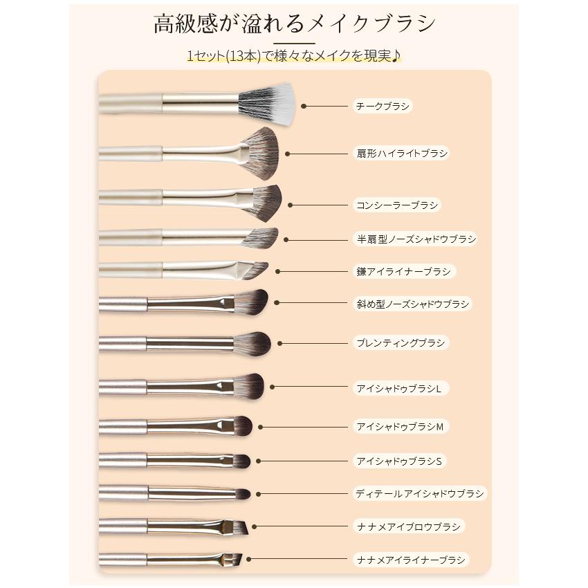 アイシャドウブラシ メイクブラシ 8本セット 13本セット アイメイク