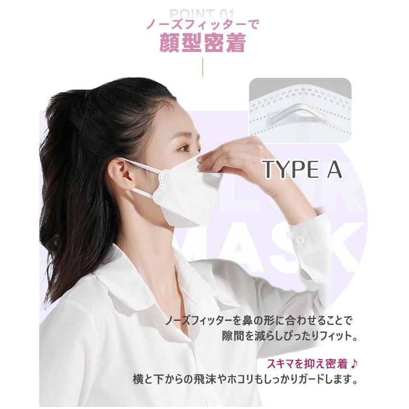 【2%OFFクーポン配布中】マスク 小顔3Dマスク 立体マスク 30枚入 不織布マスク 息がしやすい くすみカラー パステルカラー 4層 3層 爆買 | ブランド登録なし | 25