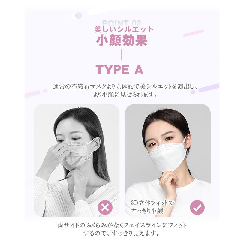 【2%OFFクーポン配布中】マスク 小顔3Dマスク 立体マスク 30枚入 不織布マスク 息がしやすい くすみカラー パステルカラー 4層 3層 爆買 | ブランド登録なし | 23