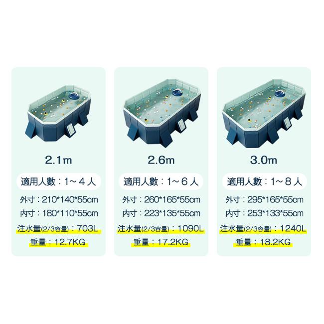 【2026最新型】プール折りたたみプール 空気入れ不要 2.1ｍ 2.6ｍ 3m 家庭用 大型 大人 子供用 キッズ 砂 庭 夏 暑さ対策 アウトドア 遊び 水泳 水風呂 爆買の画像