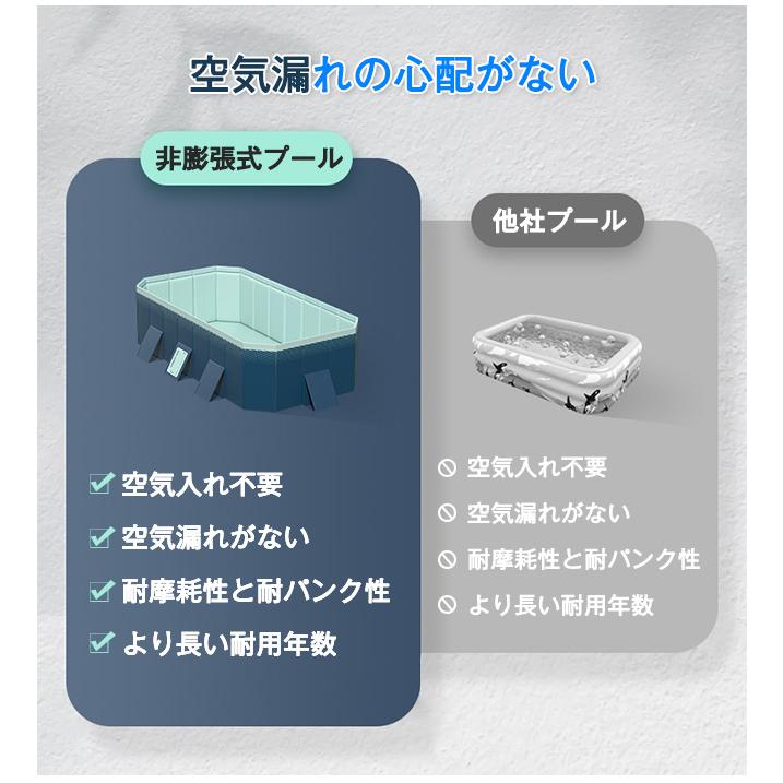 【2026最新型】プール折りたたみプール 空気入れ不要 2.1ｍ 2.6ｍ 3m 家庭用 大型 大人 子供用 キッズ 砂 庭 夏 暑さ対策 アウトドア 遊び 水泳 水風呂 爆買の画像