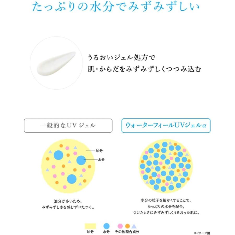 AYURA（アユーラ） 日焼け止め ウォーターフィール UVジェルα 75g