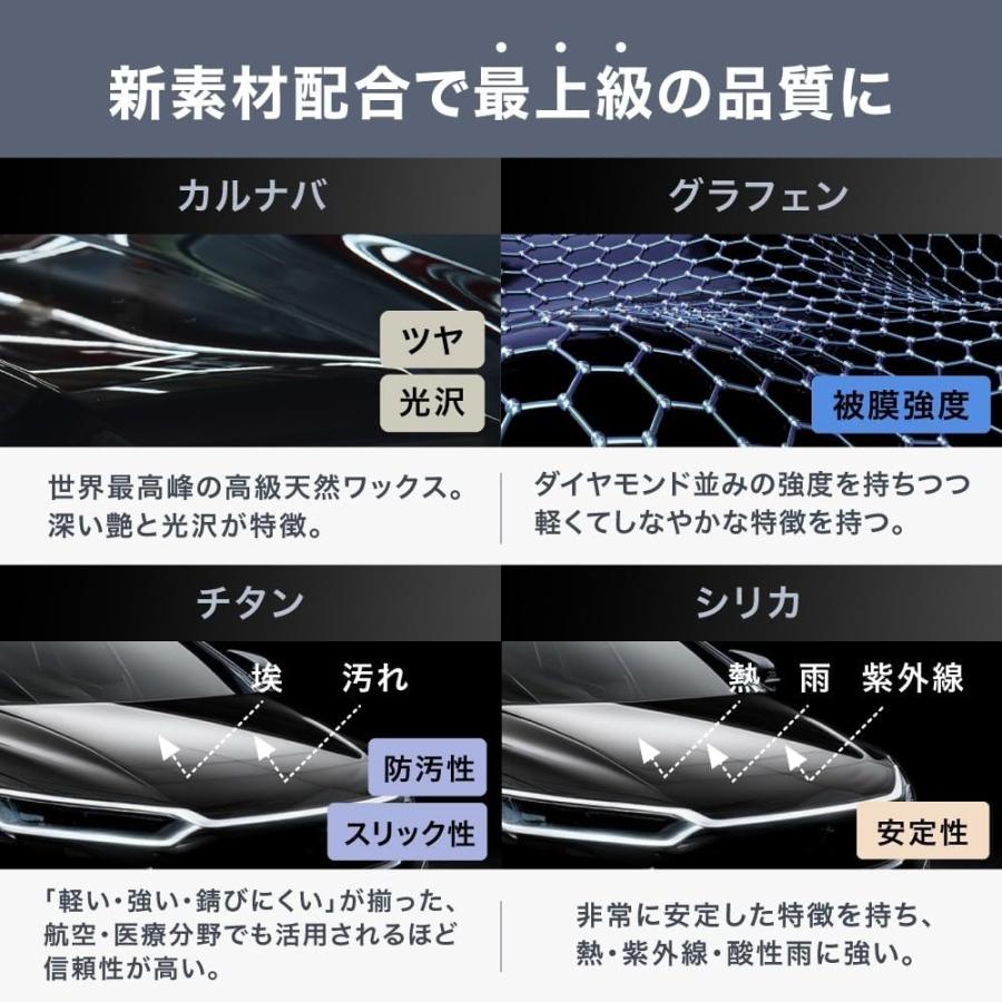 正規品】RHET. プロフェッショナルモデル 車 コーティング 最強