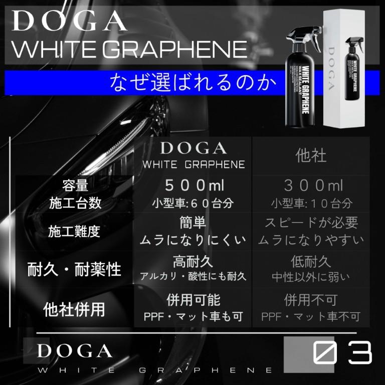 カーコーティング剤 500ml DOGA WHITE GRAPHENE 車 ホワイトグラフェン
