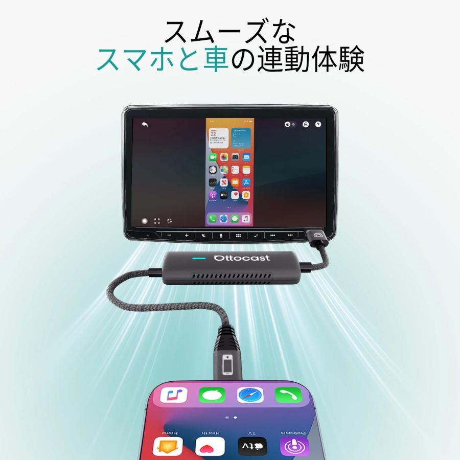 オットキャスト Ottocast ミラータッチ mirror touch carplay
