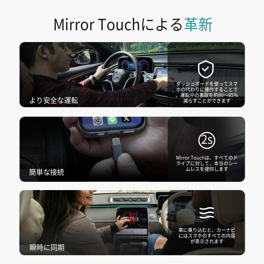 オットキャスト Ottocast ミラータッチ mirror touch carplay