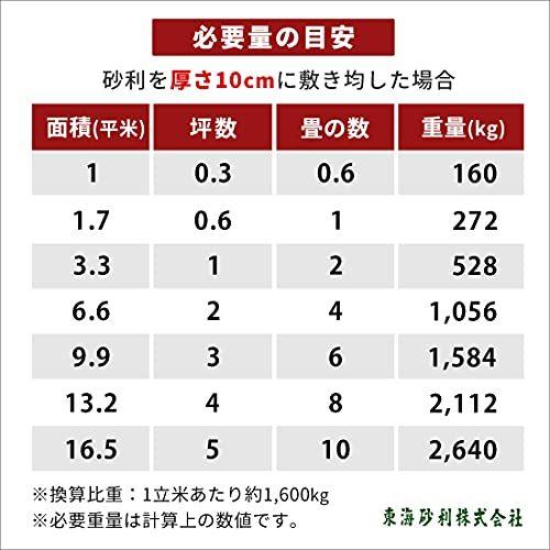 グランドセール クラッシュマーブライト 100kg kg 5袋 30 50mm ピンク 砂 砂利 Rencontreprescrire Com