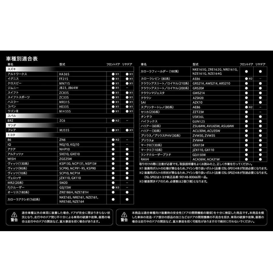 送料無料 Aisin アイシン ドアスタビライザー ジムニーjb23wjb64w専用ボルトｓｐ０１セット ４ドアの場合は２セット必要 流行に Aleefsurgical Com