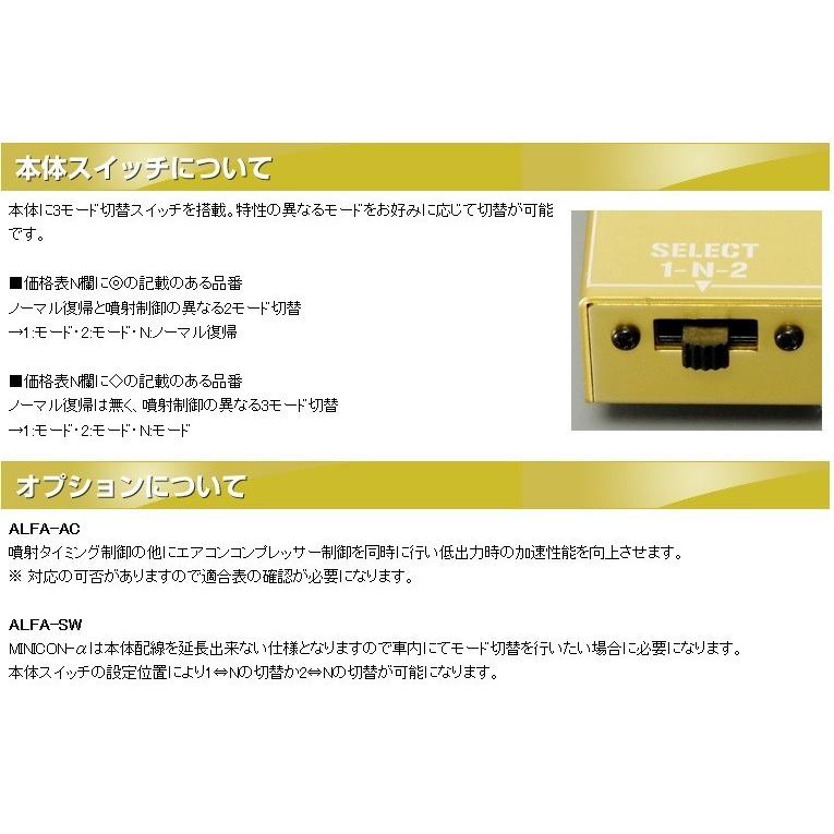 シエクル MCA-64BZジェイロードsiecle（シエクル） MINICONα（ミニコン 
