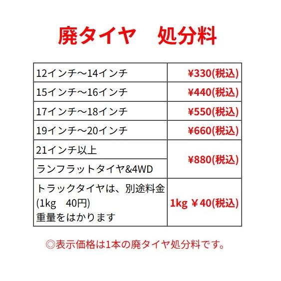 245/40R20 99W XL ヨコハマ AVID ENVigor(エイビッド エンビガー) S321 来店取付工賃込み_1