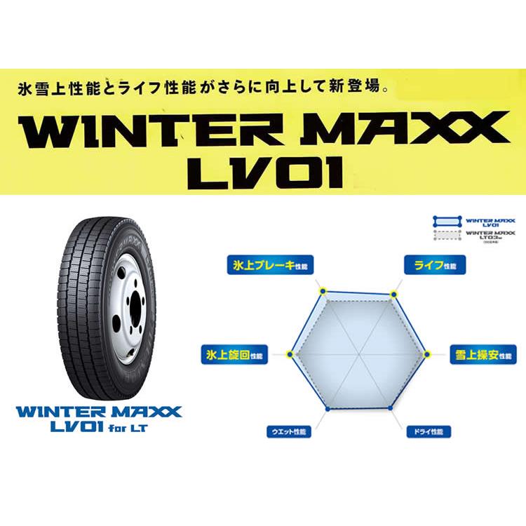 205/75R16113/111 LT DUNLOP SP355 6本セット DUNLOP 205/75R16 113/111 LT サマータイヤ 6本SET ダンロップ
