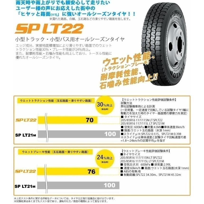 DUNLOP SP LT22 205/85R16 117/115N ダンロップ 小型トラック用 DUNLOP SP LT22 205/85R16 117/115N ダンロップ 小型トラック用