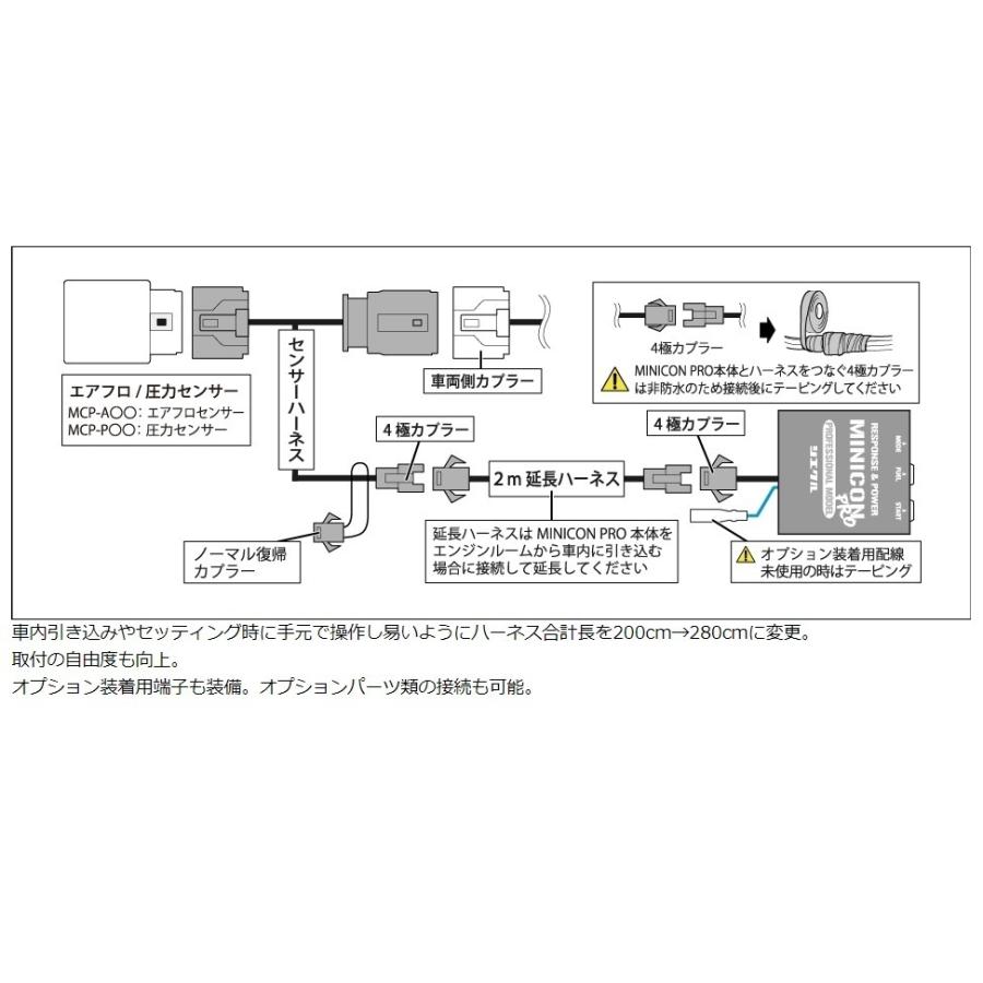 MCP-A02S ジェイロードsiecle（シエクル） MINICON-PRO Ver2（ミニ