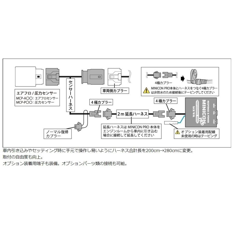 シエクル MCP-A04S ジェイロードsiecle（シエクル） MINICON-PRO Ver2