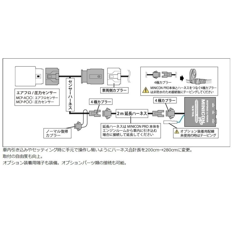 シエクル MCP-A09S ジェイロードsiecle（シエクル） MINICON-PRO Ver2