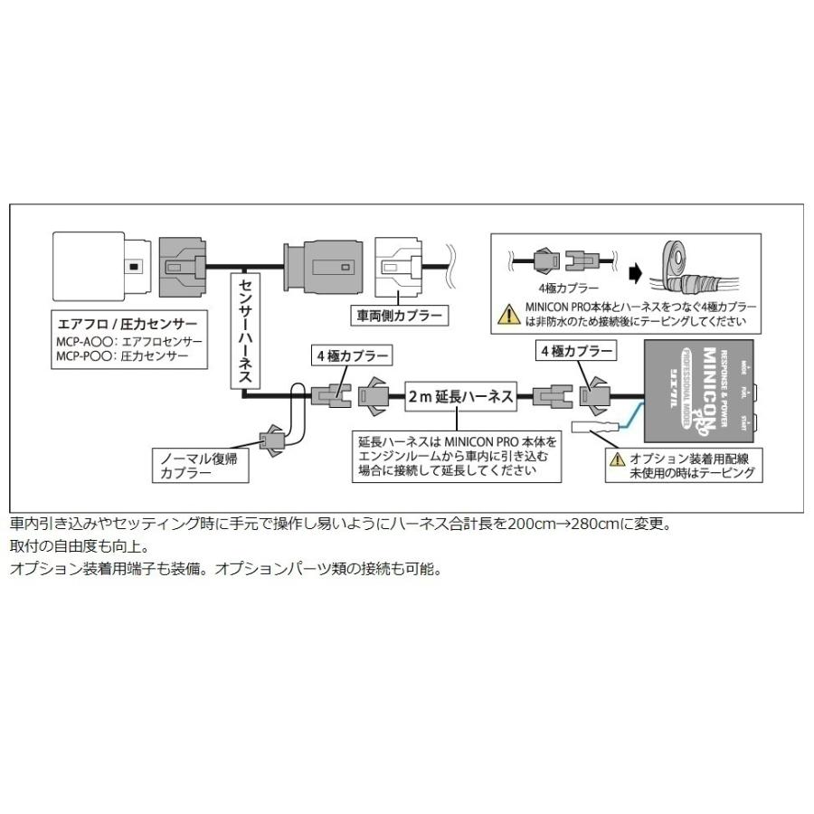 シエクル MCP-P01S ジェイロードsiecle（シエクル） MINICON-PRO Ver2