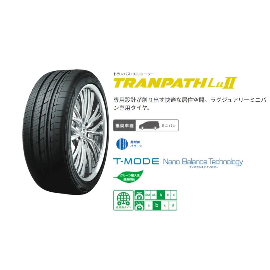 TRANPATH 225/55R18 98V トーヨー トランパス LUII (2) 通販用 4本 
