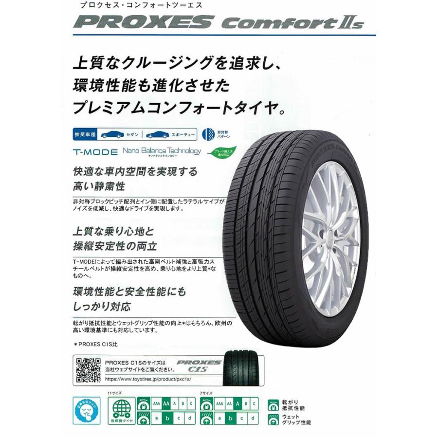 215/55R18 95V   トーヨー プロクセス コンフォート2ｓ IIs 　１本　(通販) 【メーカー取り寄せ商品】｜carshop-nagano｜02